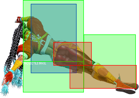 j.HK Hitbox
