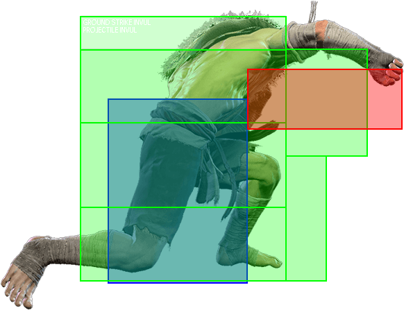 2MP Hitbox 1