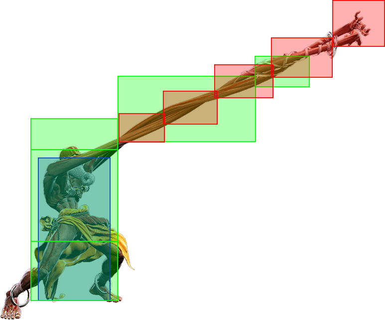 4HP Hitbox