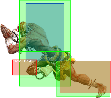 j.LK Hitbox