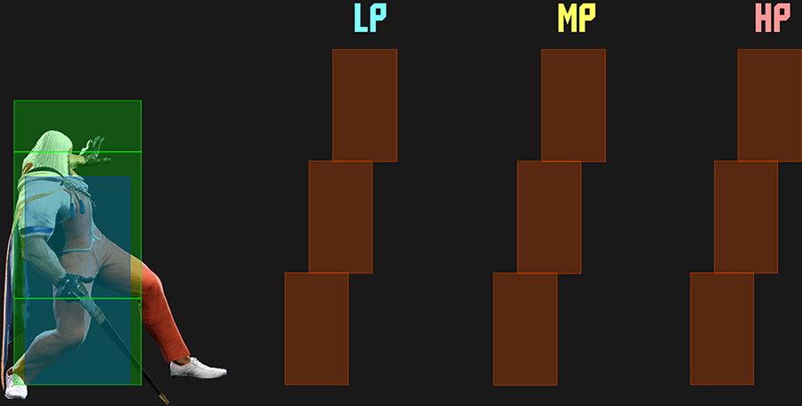 22P Hitbox
