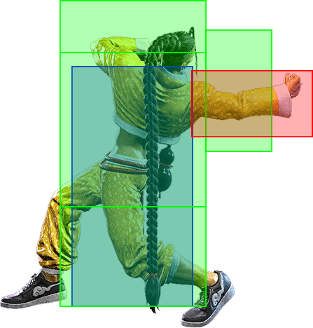 5MP Hitbox