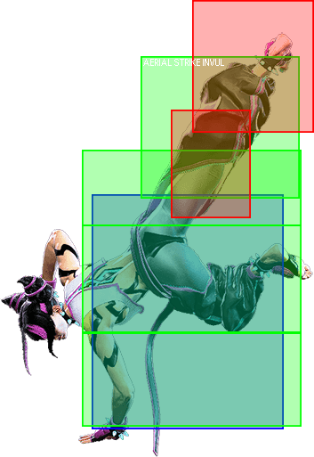 2HP Hitbox