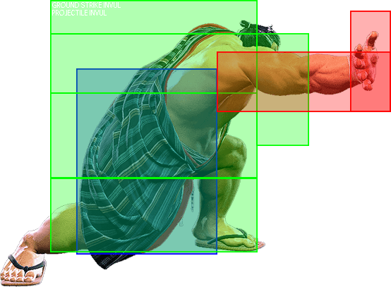 2MP Hitbox