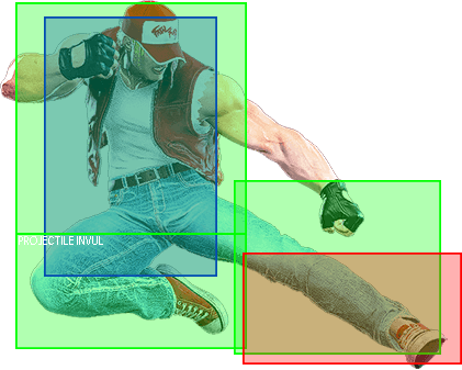 j.HK Hitbox