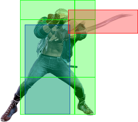 5LK~LK~LK Hitbox