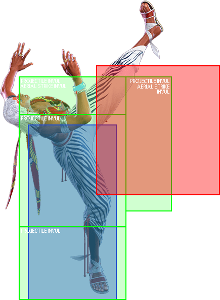 236PP~6MK or 236P~6P~6MK Hitbox 1