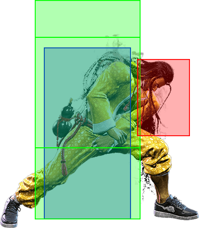 6HK~4HK~P (close) Hitbox