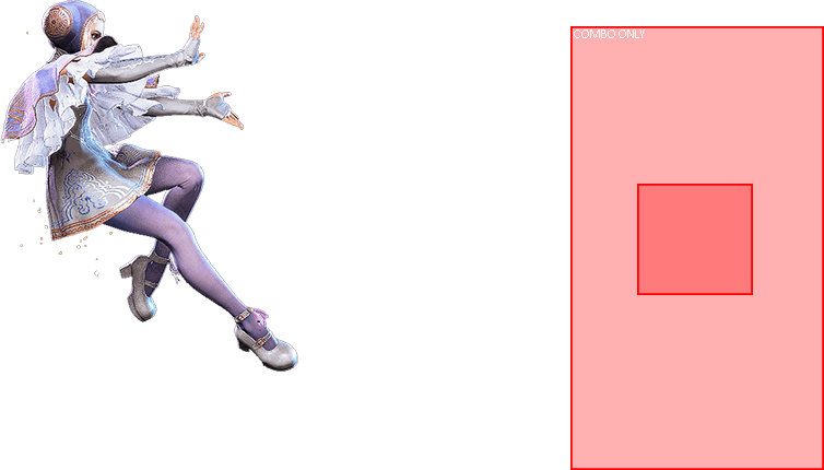 236236P Hitbox