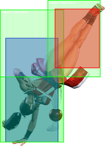 4HK Hitbox