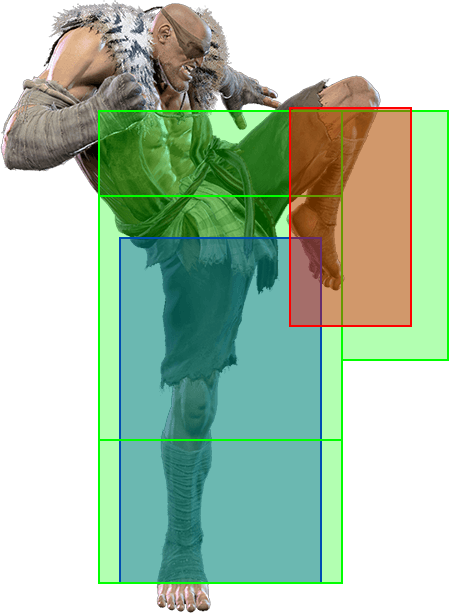 2MP~HK Hitbox
