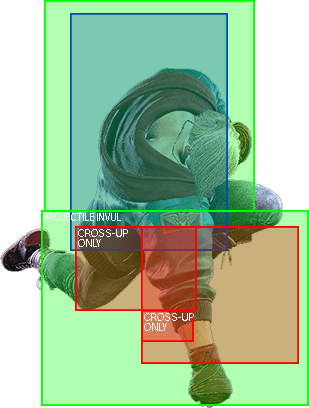 j.MP Hitbox