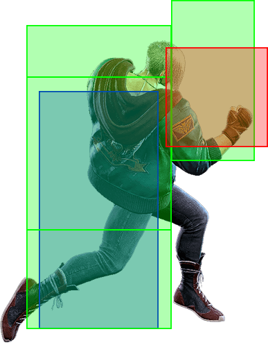 5MP~HP Hitbox
