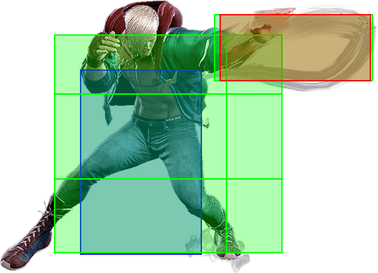 2HK Hitbox