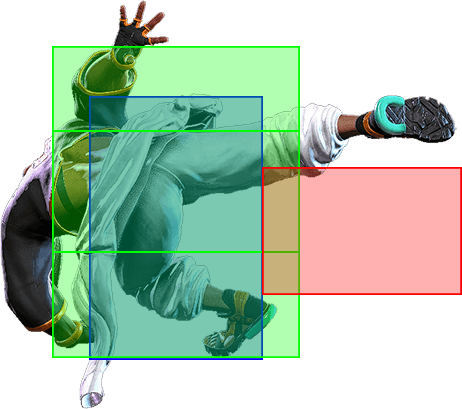 2HK Hitbox