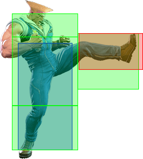 5HK Hitbox