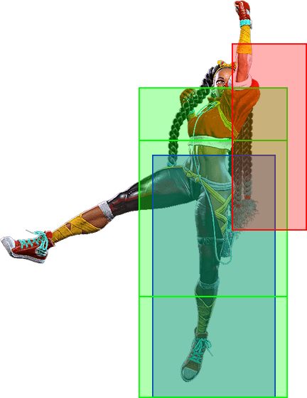 5LP~MP~HP Hitbox