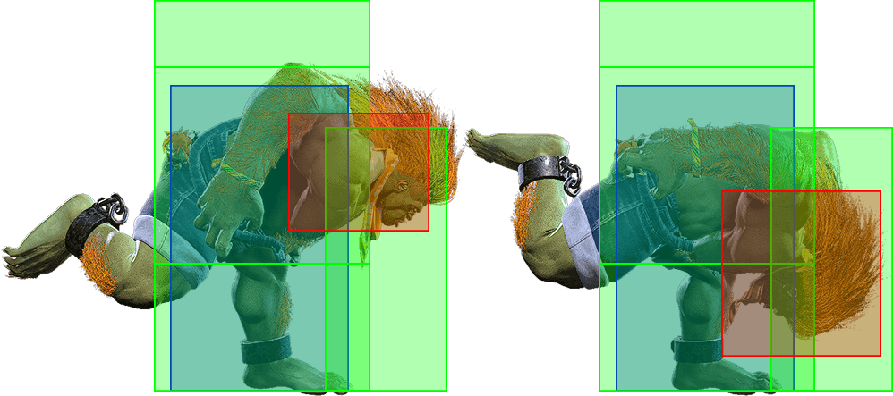 6MP Hitbox 1