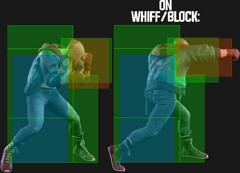 214PP Hitbox