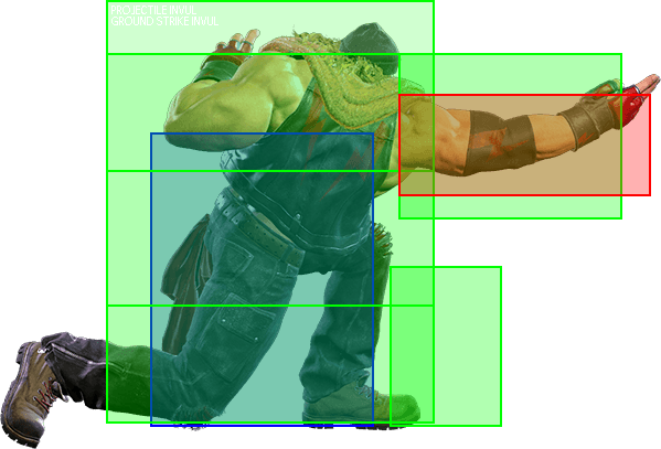 2MP Hitbox