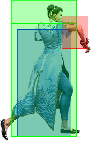 5MP Hitbox