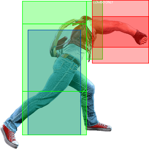 5MP~HP Hitbox