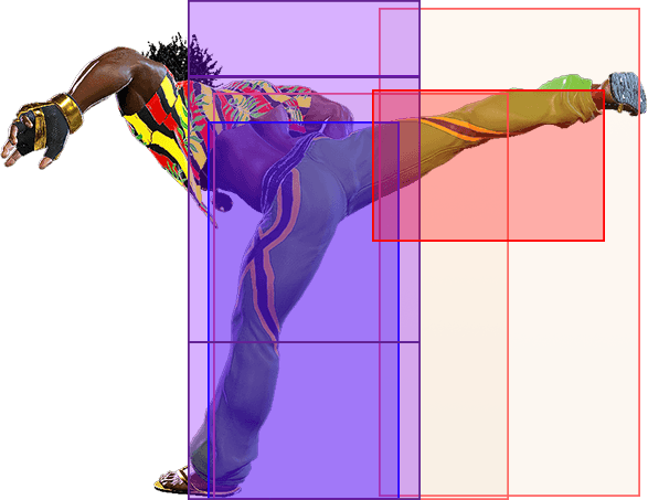 HPHK Hitbox