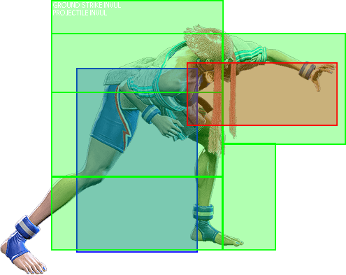 2LP Hitbox