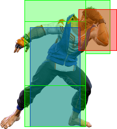 2MK~2HP Hitbox