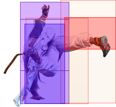 HPHK Hitbox