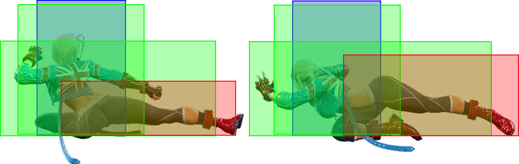 236[HP]~No Input Hitbox 1