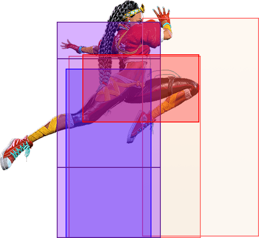 HPHK Hitbox