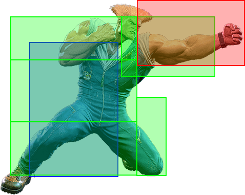 2MP~2MP Hitbox