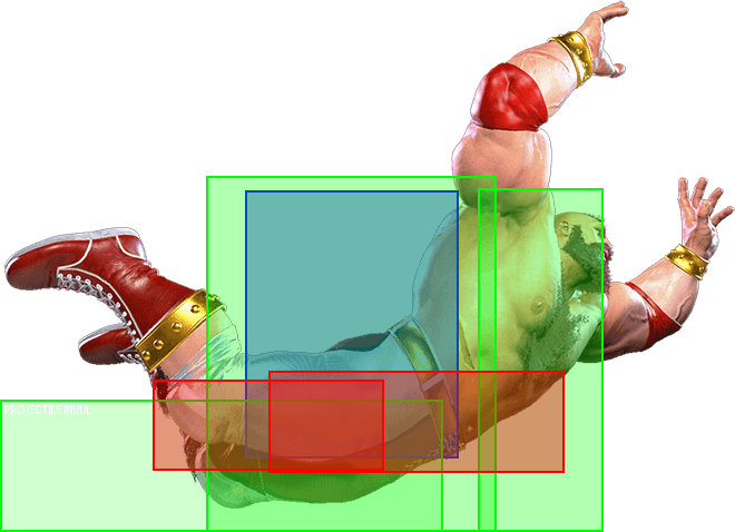 j.2HP Hitbox