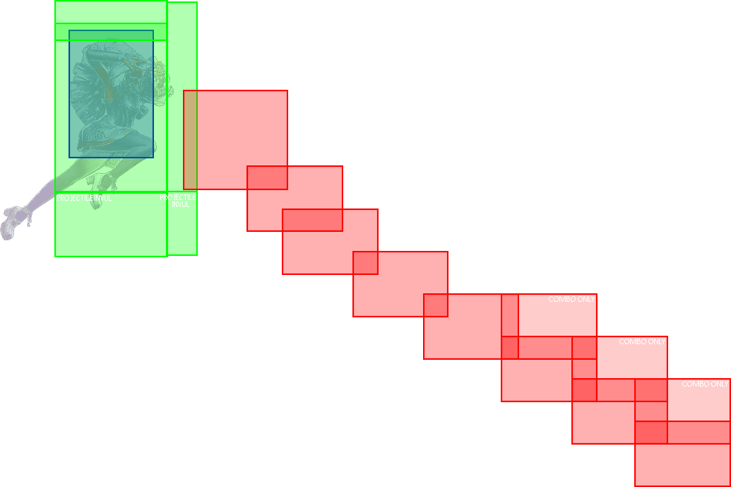 j.214HP (2 Stock) Hitbox
