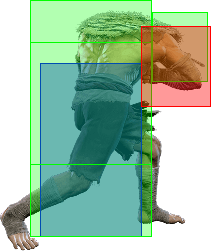 5MP Hitbox