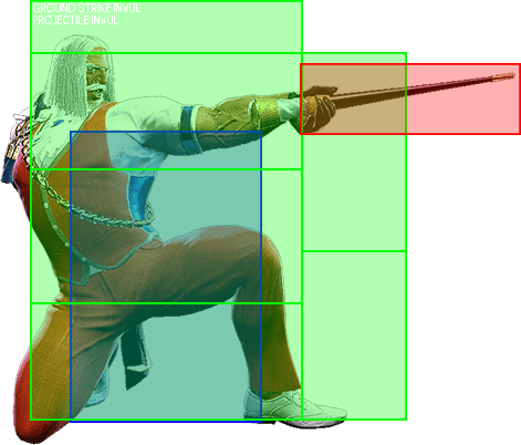 2MP Hitbox