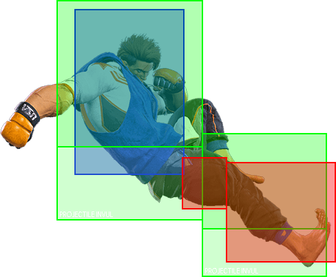 j.HK Hitbox