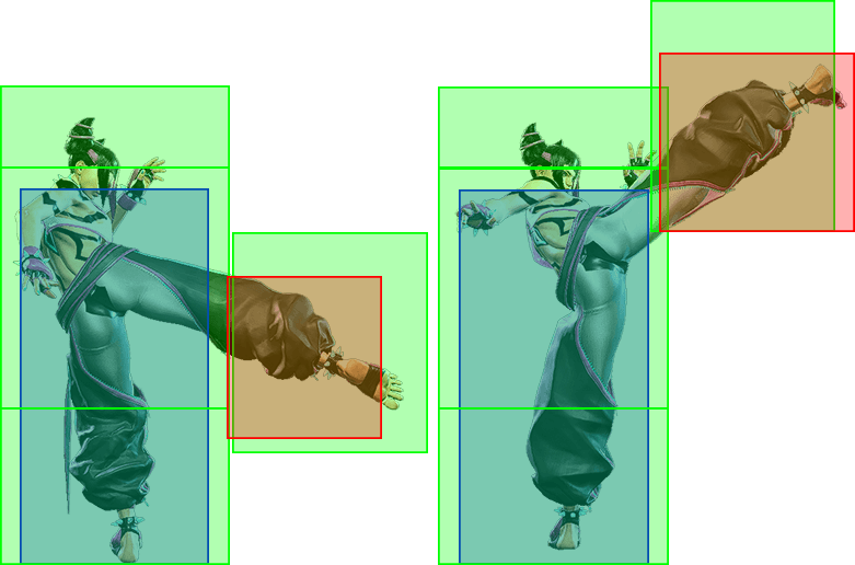 6HP Hitbox 1
