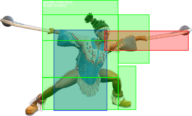 2MP Hitbox